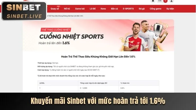 Khuyến mãi chào mừng thành viên mới Kingbet